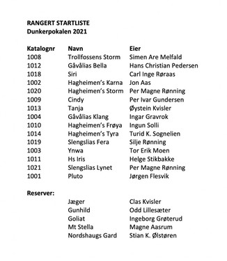 Rangert startliste 2021